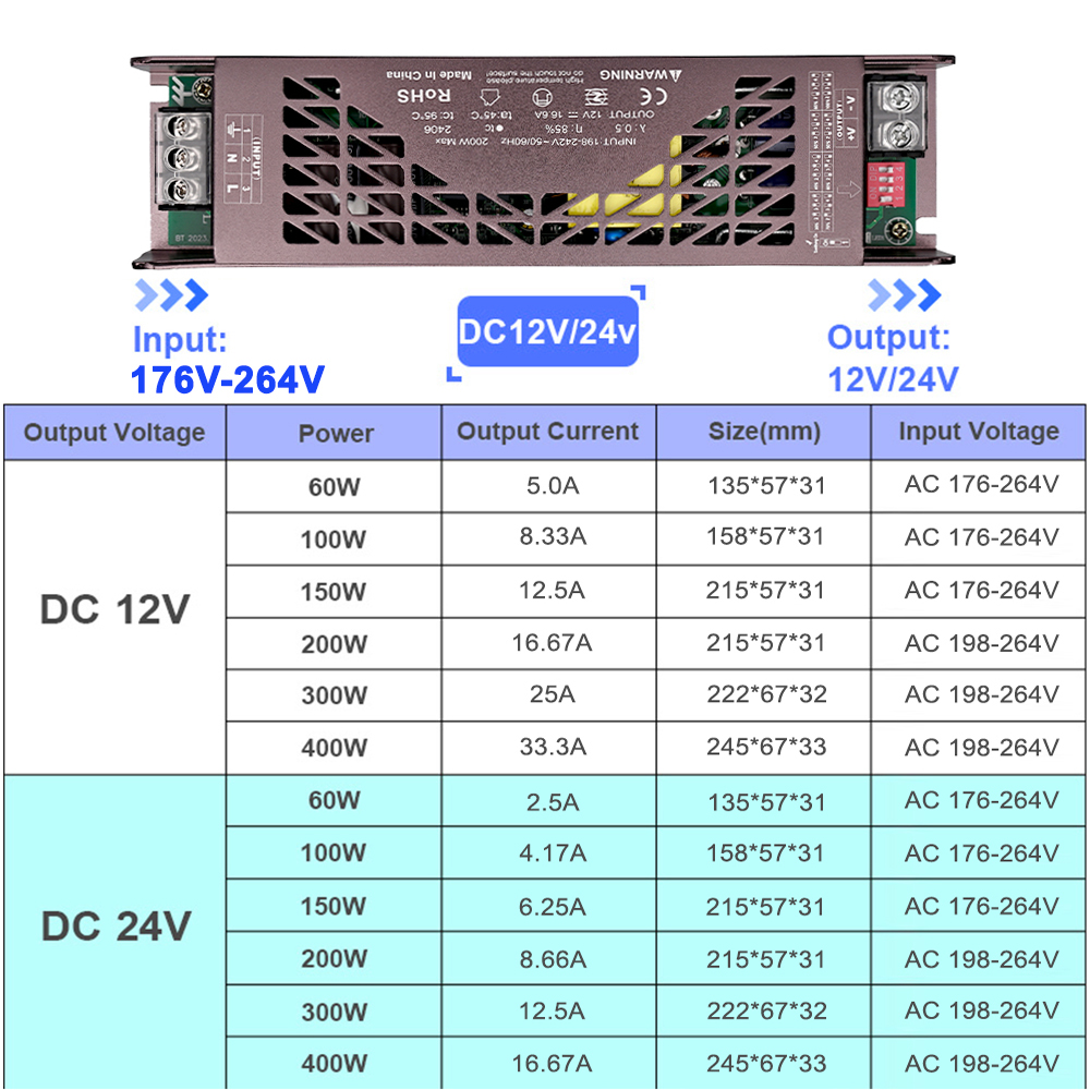 Ultradünner LED-Dimmer-Beleuchtungstransformator DC12V 24V Netzteil 60W 100W 150W 200W 300W 400W LED-Treiber für LED-Streifenlicht