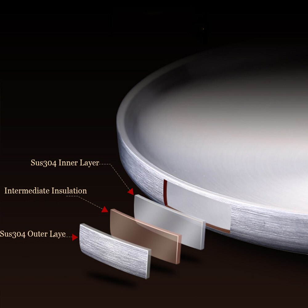 Plato plano de disco de acero inoxidable 304, plato , doble plato de comida, vajilla para el hogar, plato redondo plano