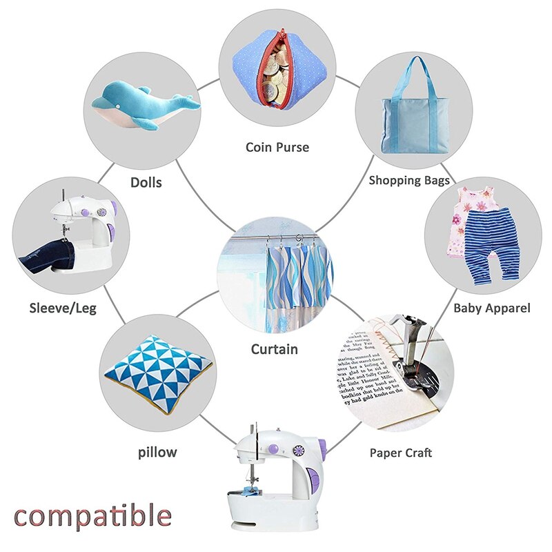 Mini Sewing Machine , Upgraded Version Portable Micro-Car Home Sewing Machine Eu Plug（Without Extension Table)