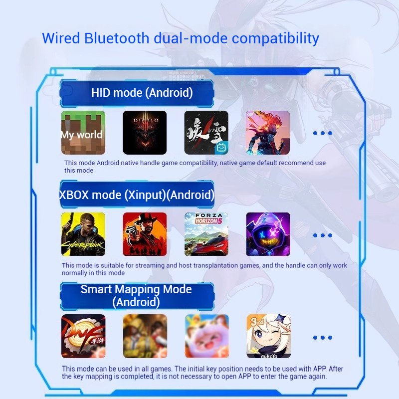 2024 neue Memo S3 Gamepad Typ C praktisch Regler Halle Wirkung Stock Joystick Android Typ C Ps Wolke Spiel Angepasst