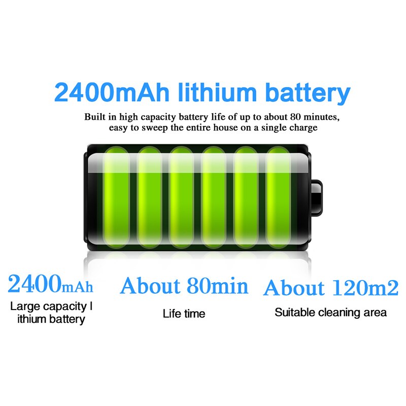 RS8 Smart Robot Vacuum Cleaner App Remote Control Vacuum Cleaner Auto Multifunctional Wireless Sweeping Robot