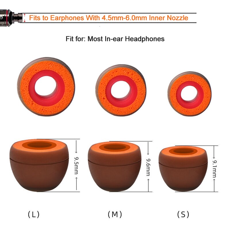 Almohadillas de espuma con memoria de silicona para auriculares, repuesto TWS para Mix460, SONY WI-H700, C600N/Spinfit, CP360, dos colores, 3 pares