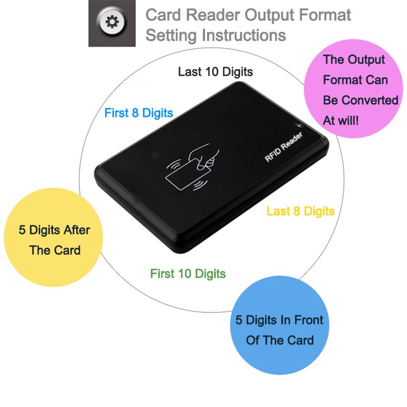 Eseye RFID USB EM4100 125 khz RFID EM ID Reader Gevoeligheid Proximity Smart Card Reader Ondersteuning Window Systeem USB RFID reader