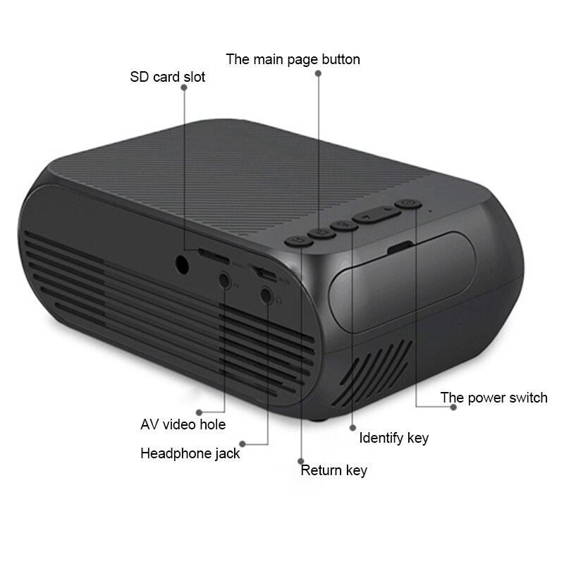 FULL-YG320 Projector 1080P Film Projector Ondersteuning Pc Laptop Usb Stick Hdmi-Compatibel Voor Video Movie Game