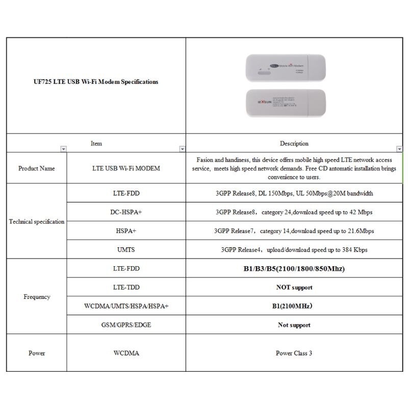 4g lte fdd wifi router 150 mbps mobil hotspot wifi modem ulåst 3g 4g router  y5la
