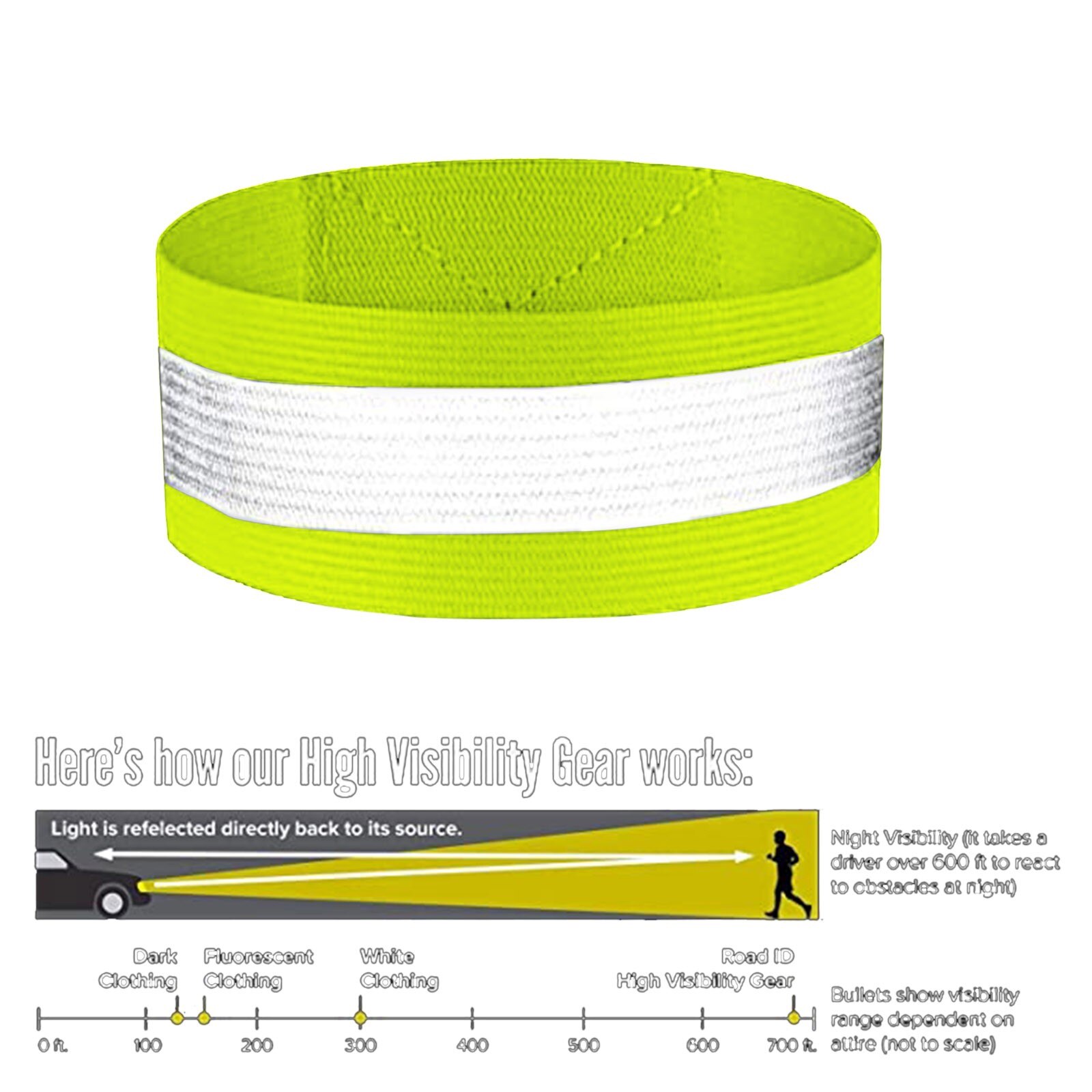 4# Luminous Arm Band Sports Reflective Safety Belt Night Run Armband Outdoor Sports Night Running Cycling Jogging Arm Strap