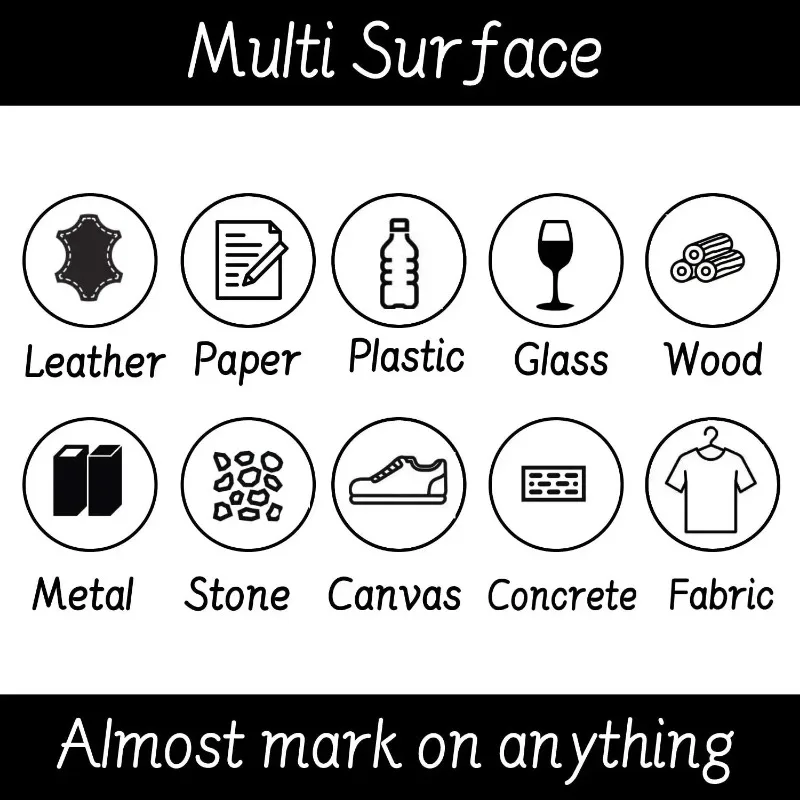 20-1Pcs Permanent Marker Pen Manga Drawing Markers Black Blue Red Ink Sketch Pens Oil-Based Waterproof Pen Stationery Supplies