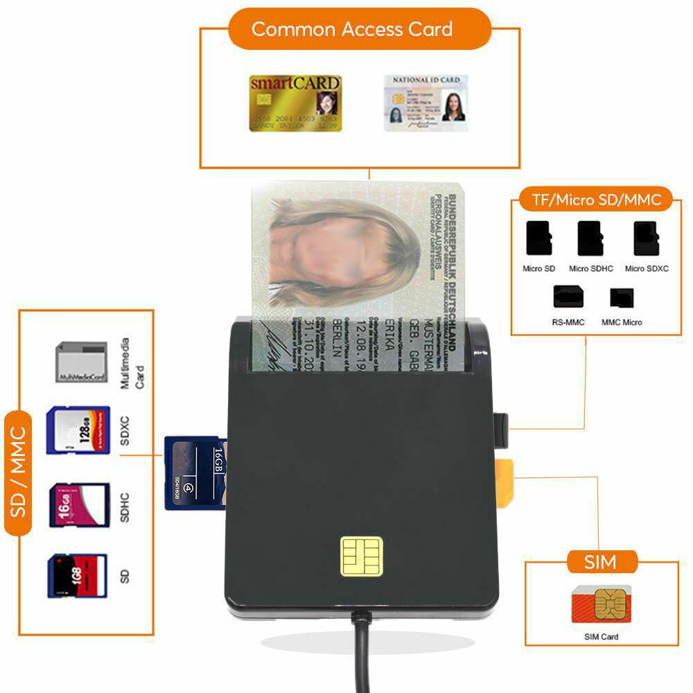USB SIM Smart Multi Card Reader for Bank Card IC/ID SD TF MMC Micro SD: Default Title