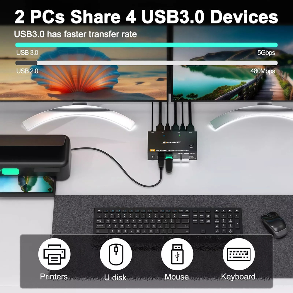 8k kvm switch 8k @ 60hz 4k @ 144hz kvm switch med 2 porte 2 skærme 2 computere hdmi-kompatibel+dp usb 3.0 switch udvidelsesskærm