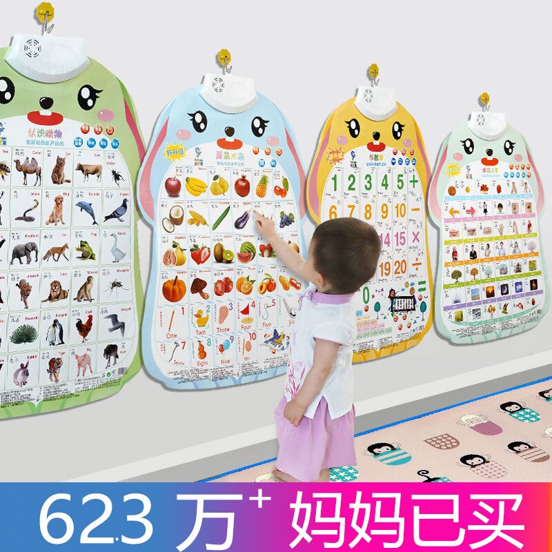 Children Early Education Audio Wall Chart Baby Cognition Enlightenment Look at Pictures Recognize Pinyin English Letters