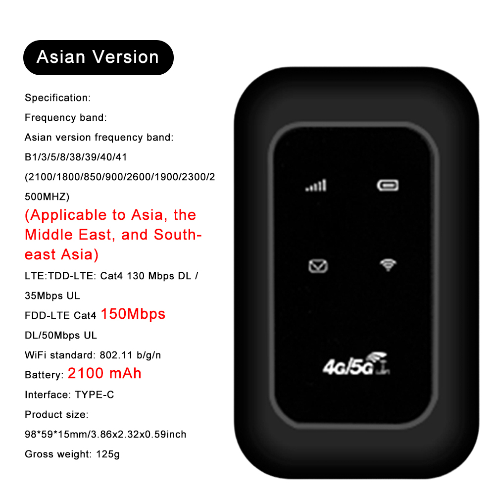 4G LTE Router WIFI Router Wireless Network Expander Sim Card Slot USB Modem 150Mbps Pocket Hotspot Mobile Wifi Router for Travel: Bundle3