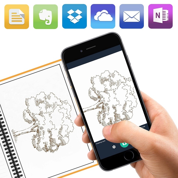 Læder pu smart genanvendelig sletbar notesbog smart trådbundet notesbog sky sletning notesblok notesblok foret med pen-app-forbindelse