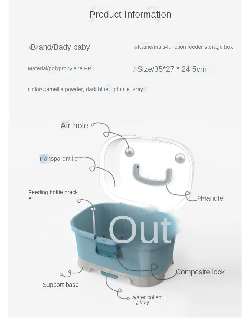 Food-Grade Plastic Milk Bottle Storage Box Bottle Drying Rack with Dustproof CoverBaby&#39;s Tableware Storage Boxes