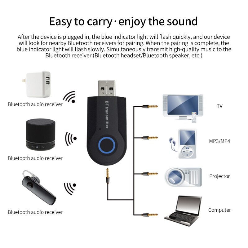 Adaptador de Audio Bluetooth para coche, transmisor de Audio FM Bluetooth para ordenador de TV, transmisor BT, adaptador de TV alimentado por USB