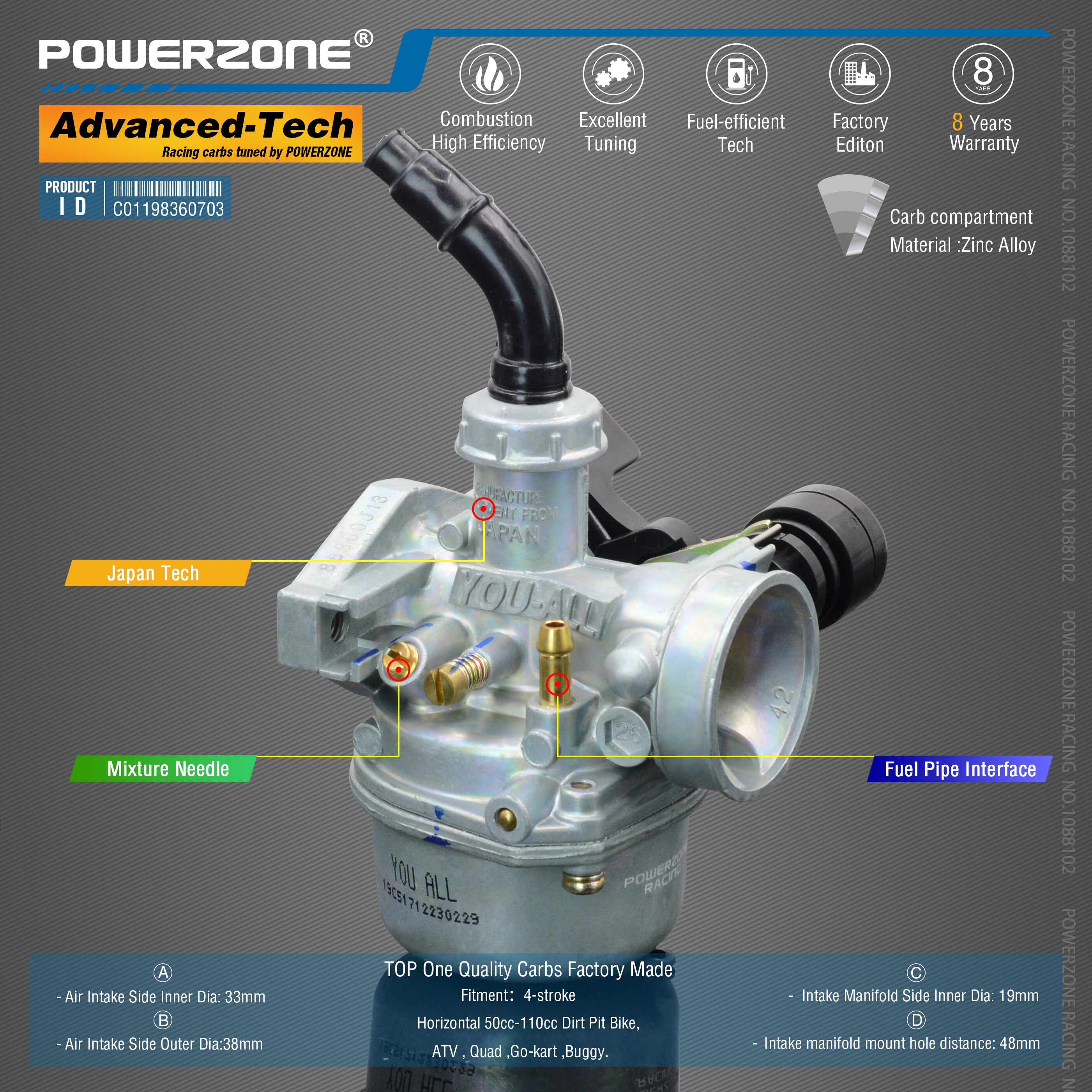 Powerzone Carburateur PZ19 19mm CVK Accelerator Pomp Carb Voor Horizontale 50cc-110cc Dirt Pit Bike, ATV, Quad, go-kart, Buggy