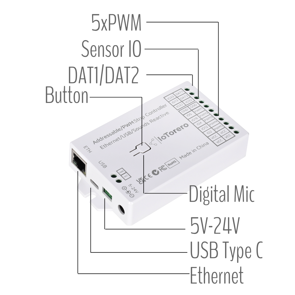 Kontroler taśm led iotorero wled ethernet esp 32 adresowalny i pwm współpracuje z asystentem domowym