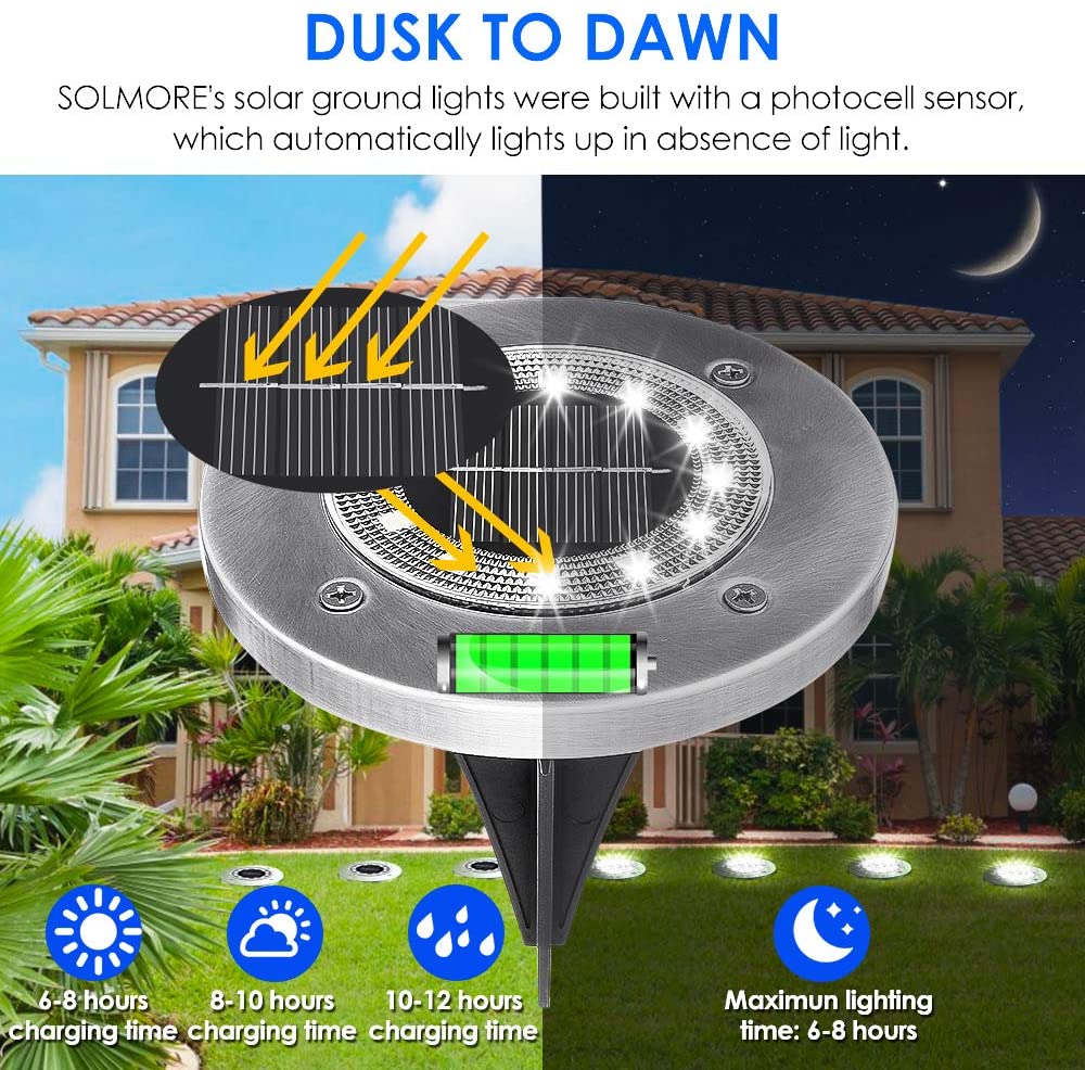 Solar Grond Lichten 12 Led Solar Tuinverlichting Waterdichte Outdoor Solar Schijf Verlichting Landschap Verlichting Voor Gazon Pathway Yard
