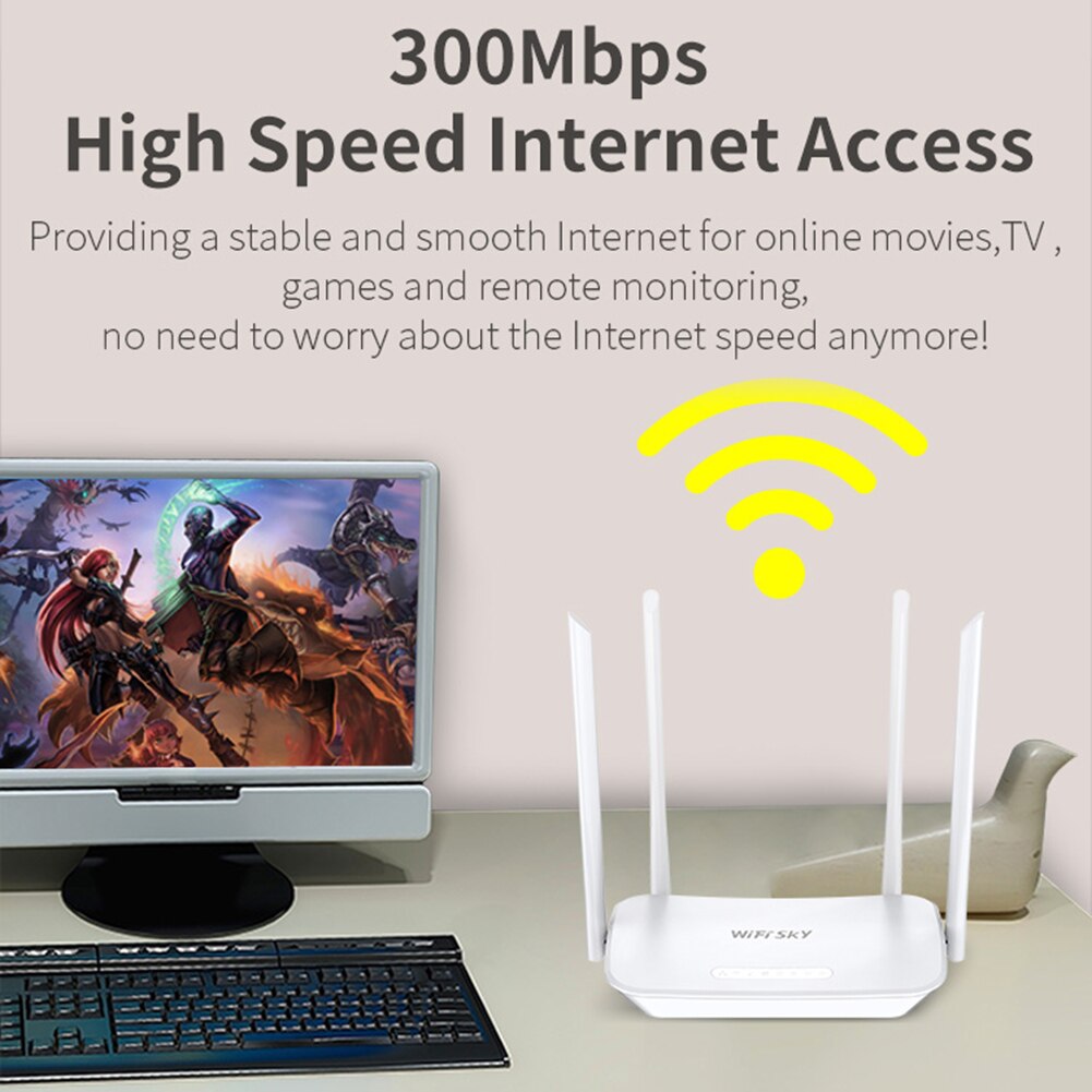 WIFI SKY WS-R640 Smart Home 300Mbps 2.4G antenna 4G WiFi Router w/ SIM Card Slot 2.4GHz WiFi Router US Plug For Home Office