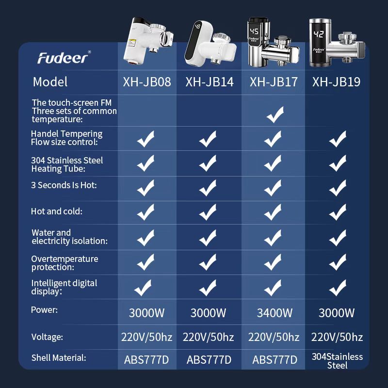 Fudeer Electric Water Heater Kitchen Faucet Conector Instant Water Tap Adapter 220V Water Heater Bathroom Accessories