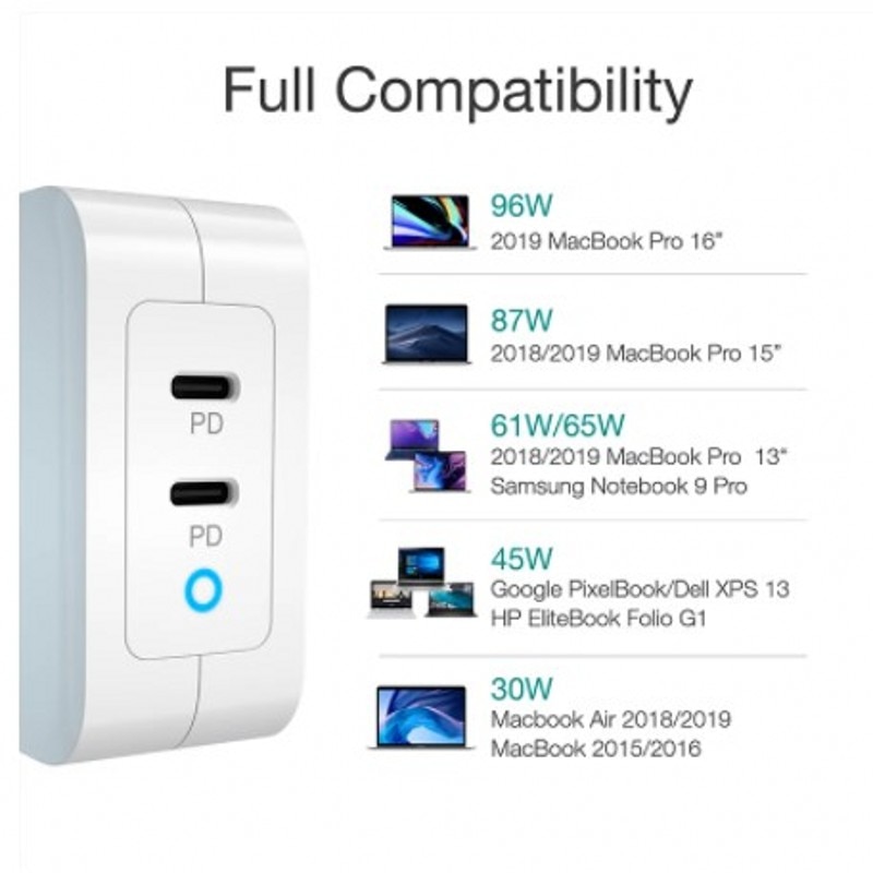 CHOETECH PD 100W GaN Dual USB Type C Charger for MacBook Air iPad iPhone 12 Pro Samsung Huawei ASUS Wall Charger for Lenovo DELL