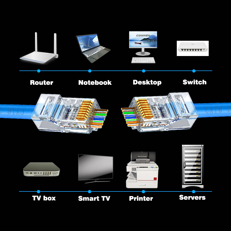 COMNEN CAT5E RJ45 Modular Plug Connector UTP Pass Through RJ45 Ethernet Connectors Crystal End Gold-Plated 8P8C Crimp Ethernet