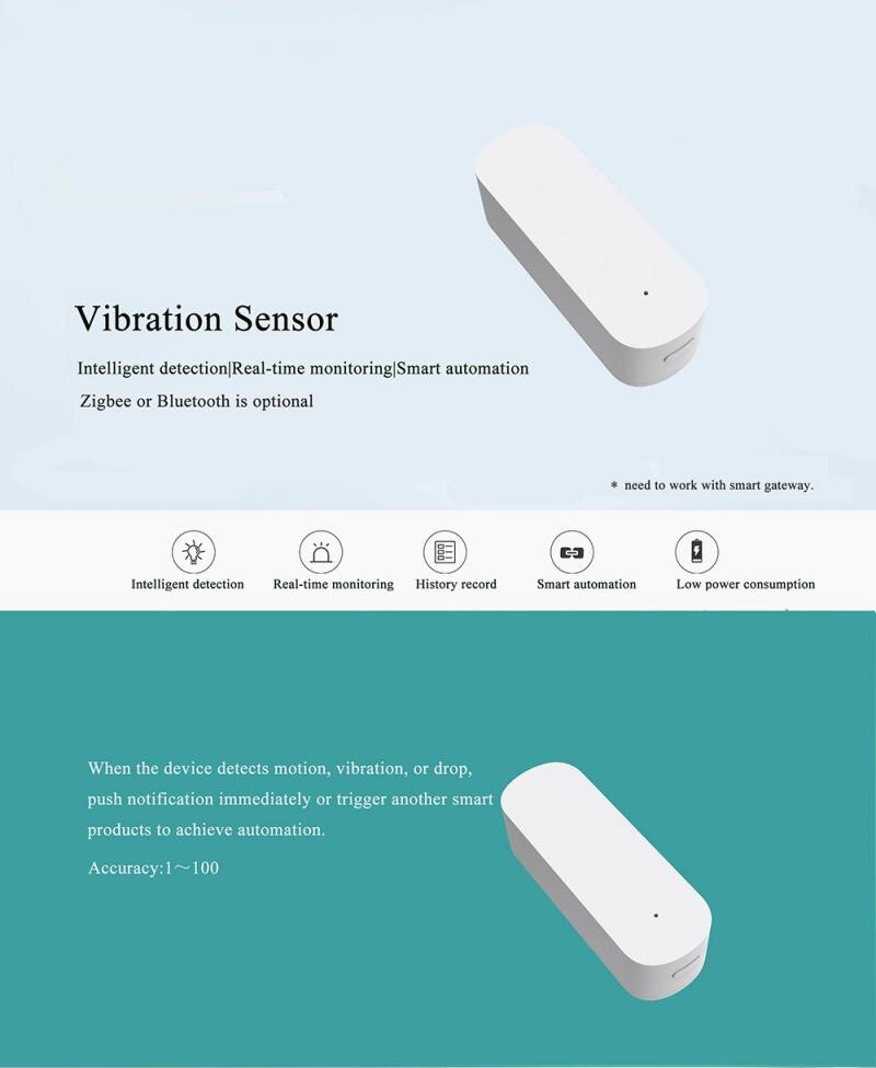 Zigbee Smart Vibration Sensor Smart Detection Alarm Home Security System SmartLife Control Smart Detection Alarm