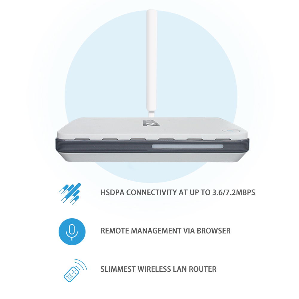 Huawei B260 enrutador 3g desbloqueado b260a 3g enrutador