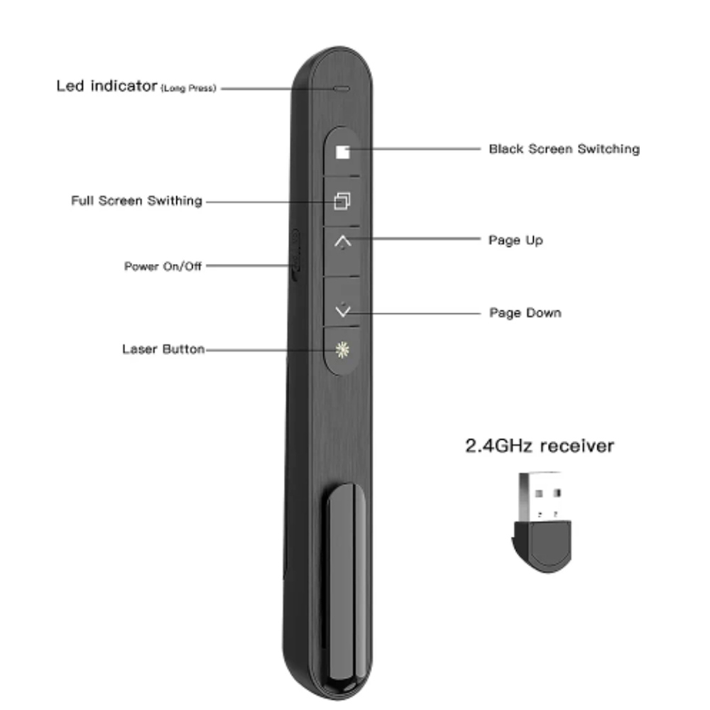 Stylo Tournant Sans Fil pour Présentation, Télécommande de Volume RF 2.4G, Présentation PPT USB, Pointeur Souris