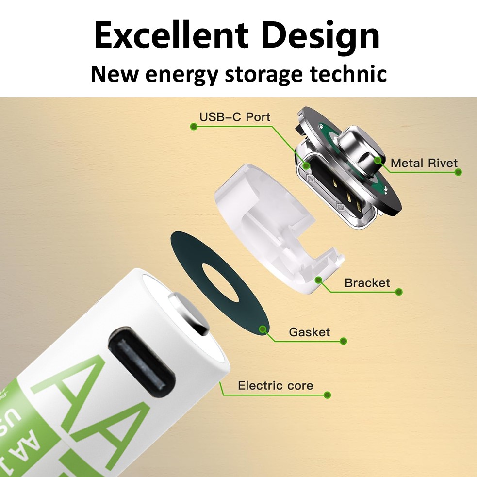 2025 nuevas pilas recargables AA, batería de litio de alta capacidad de 13600mAh 1,5 V, batería doble A para linternas, cámara, Radio