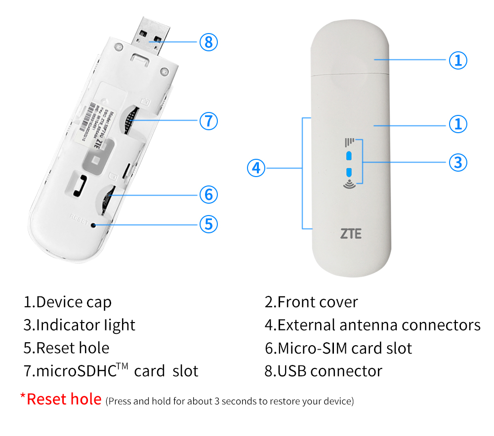 ZTE 4g Modem MF79 MF79u 4G WIFI Modem 4G LTE kabellos USB WiFi Modem &Ampere; 4G USB WiFi Dongle PK E8278 E8377