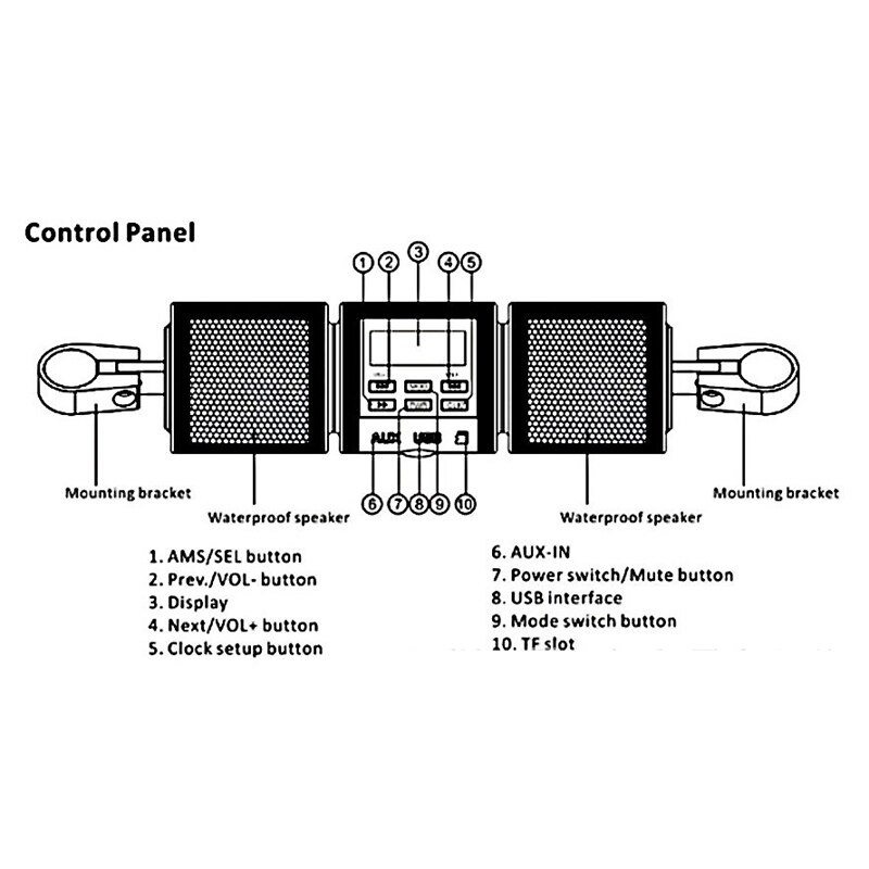 Motorcycle USB Bluetooth Stereo Speakers MP3 o Radio Sound System Handlebar Hi-Fi Player Supports USB/TF Card/AUX Interface