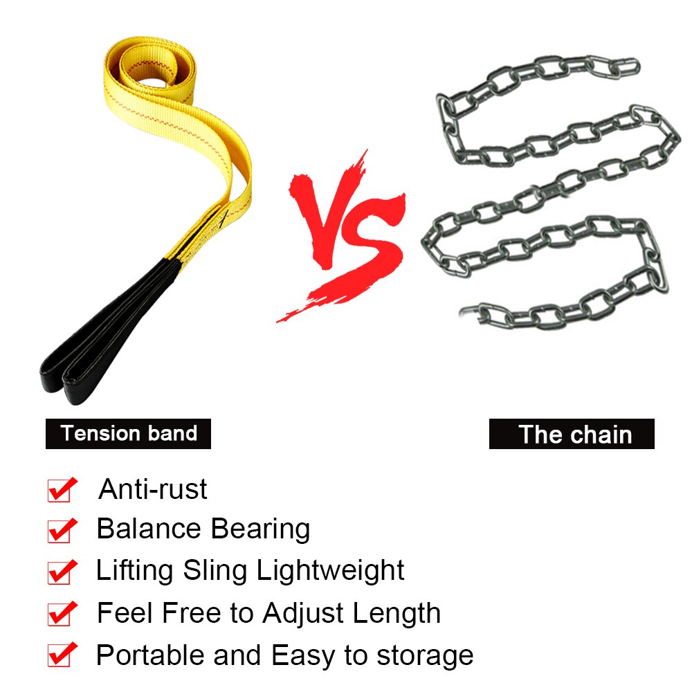 2&quot; x 6ft Nylon Web Lifting Sling Tow Strap Eye &amp; Eye with Heavy Duty Flat Loops Polyester webbing