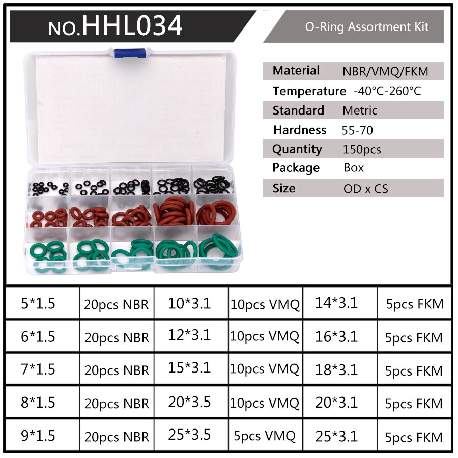 Junta tórica de silicona NBR VMQ FKM CS, 1,5mm, 2,4mm, 3,1mm, reemplazo de Junta verde, 125-150-225-300uds, S25: HHL034 x1