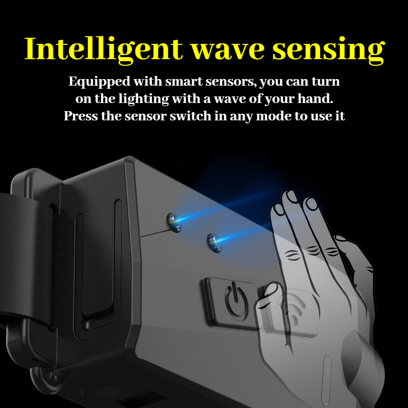 1200 mAh inductie COB LED-sensorkoplamp, ingebouwde batterijzaklamp, USB oplaadbare hoofdlamp, 5 verlichtingsmodi koplamp