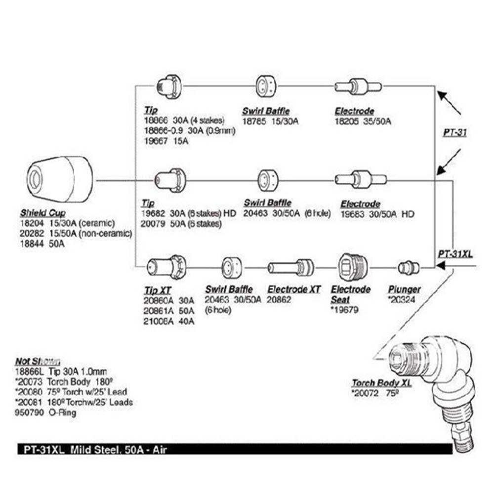 50 stk pt -31 lg-40 plasma ferramenta cutter fakkel forbrugsvarer kit elektroder tip dyser passer ct -312 cut 40 cut 50 lgk 40 2018 nye
