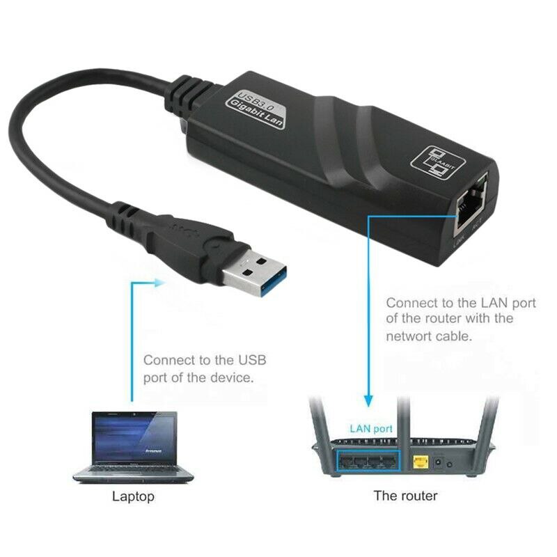USB Ethernet Adapter USB 3.0 to 10/100/1000 Gigabit Ethernet Internet Adapter for laptop desktop TV box