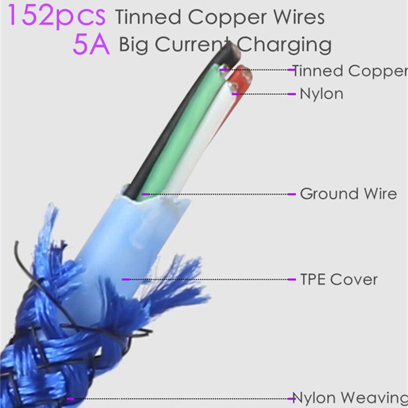 USB Kabel 5A Super Lade 5A Schnelle Lade Nylon Typ C USB Ladegerät Kabel Draht Kabel für Huawei P20 Mate 20 Honor 10 V10
