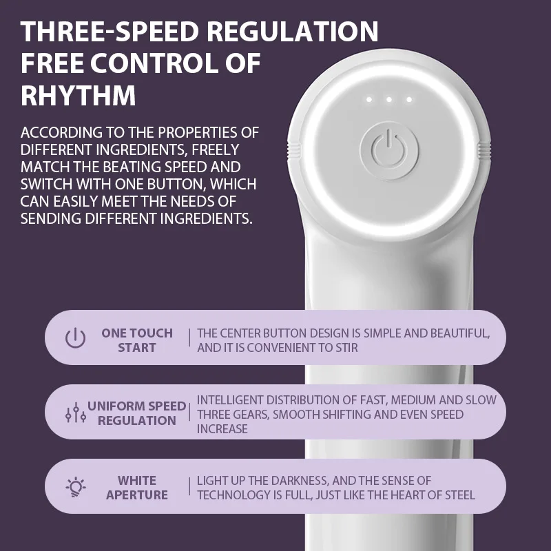 Elektrische handmixer, oplaadbare kleine garde voor het bakken van cakedeeg, slagroomdeeg, draadloze handmixer voor het kloppen van eieren, keukenhulpmiddel