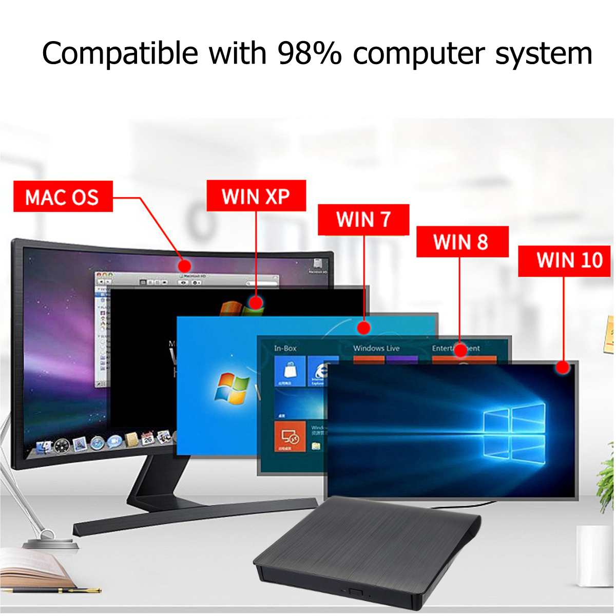 USB 3.0 Slim External DVD RW CD Writer Drive Burner Reader Player Optical Drives For Laptop PC Business Office