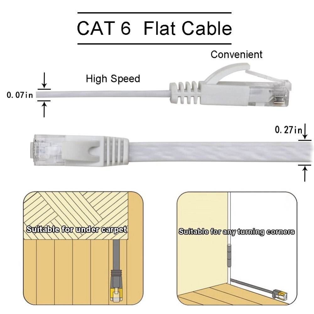 6 PACKE Ethernet Cable RJ45 lan cable Cat6 Flat 1000Mbps CAT 6 Network cable cavo Ethernet for Computer Router Laptop ps4 PC
