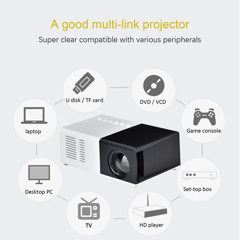 J9 Mini Projector Household Full LED Support AV CVBS Hdmi-compatible USB Multimedia Interfaces Beamer Projector