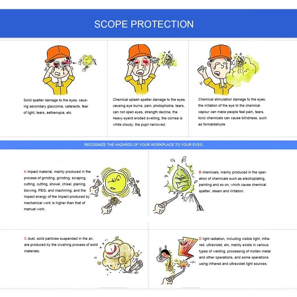 1 PC Safety Glasses Lab Eye Protection Protective Eyewear Clear Lens Workplace Safety Goggles Anti-dust Supplies