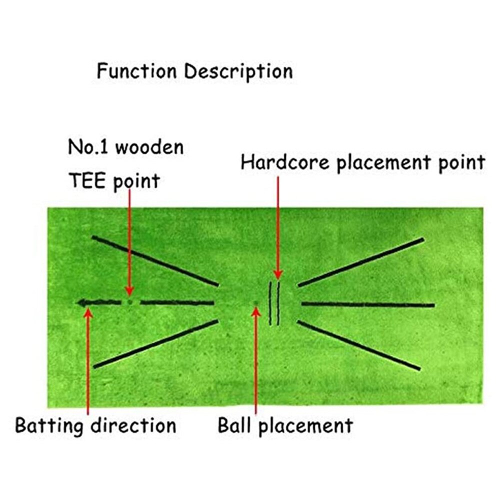 Golf Hitting Mat Swing Training Aid Portable and Foldable Golf Practice Training Mat For Home Indoor Golf Practice Turf