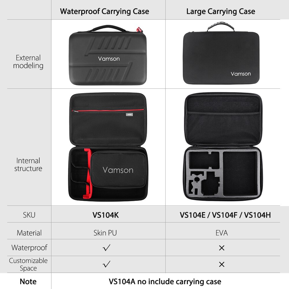 Vamson Voor Gopro Accessoires Set Voor Eken H9R Voor Gopro Hero 10 9 8 7 6 5 Mount Selfie Stok statief Voor Yi 4K Voor Mijia Kit