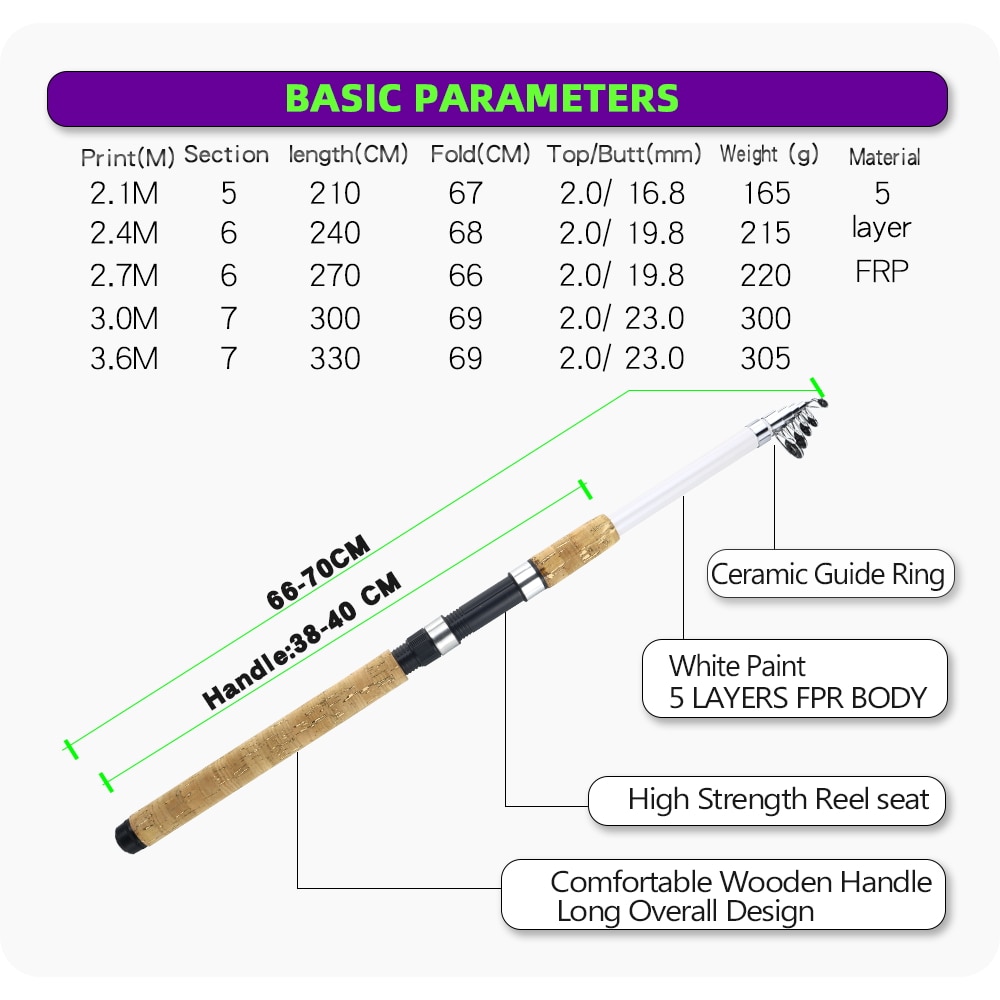 JOSBY Pole Telescopic Sea Fishing Rod Spinning 5 Layers Frp Carbon Fiber Travel Boat Carp Feeder 2.1m 2.4m 2.7m 3.0m 3.6m