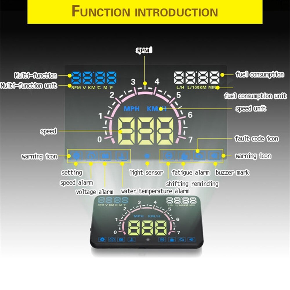 OBD2 II HUD Head-up Display 5.8 Inch Screen Projector OBD Scanner Speed Fuel Warning Alarm HUD Projector