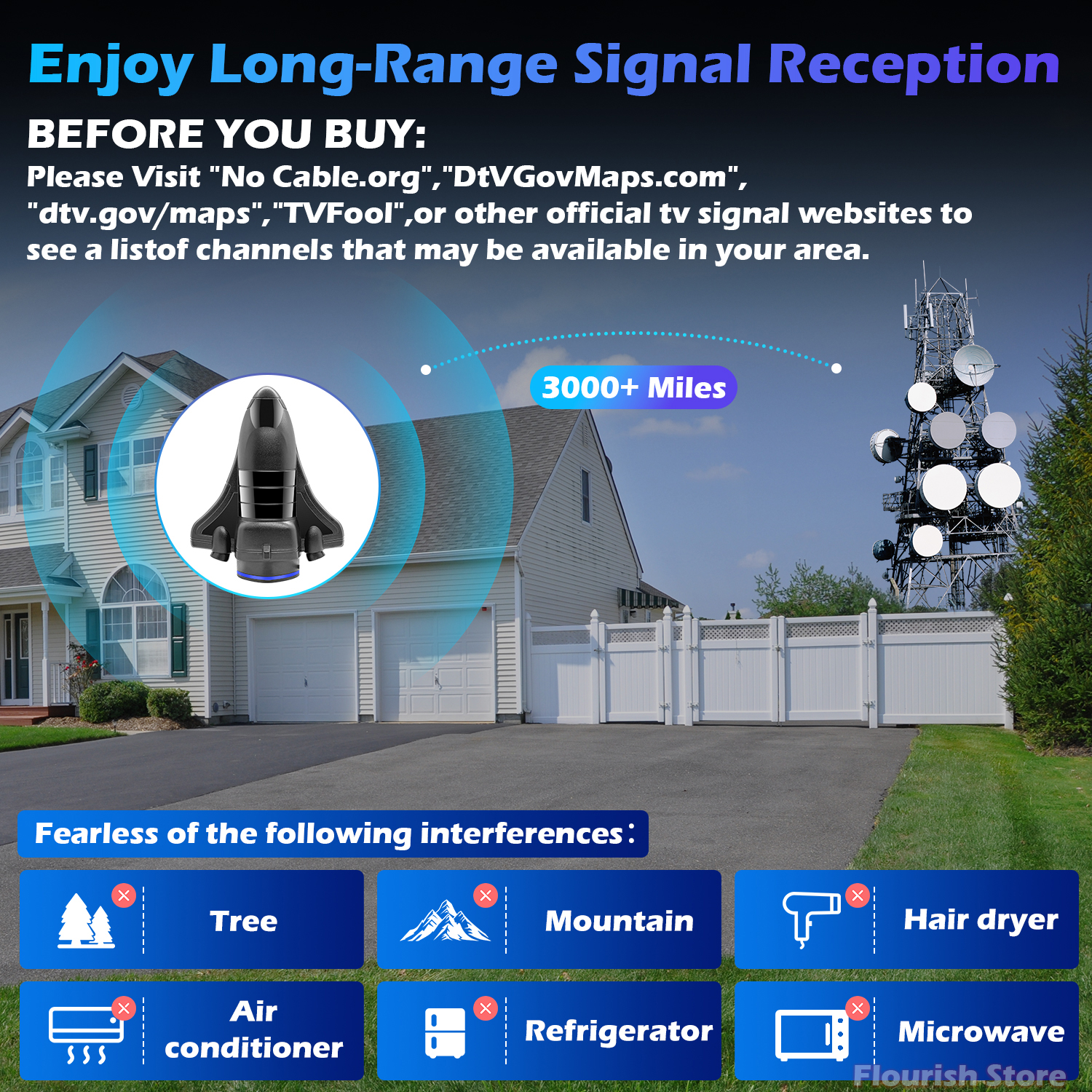 3200+ Miles Range TV Antenna,Digital TV Antenna Indoor Outdoor with Amplifier Signal Booster,Portable HDTV Antennas Support 4K