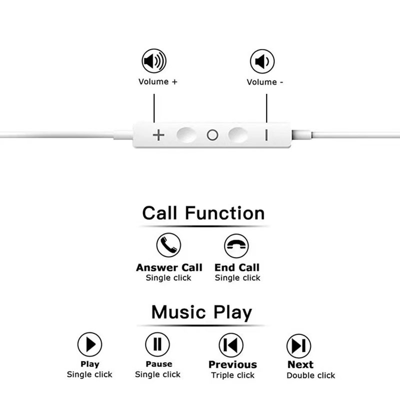 Bedrade koptelefoon Type c Oordopjes voor Apple Lightning-hoofdtelefoon met lijn Iphone 5 6 8 7 Plus X XS MAX XR 10 11 12 13 14 Pro 15 16
