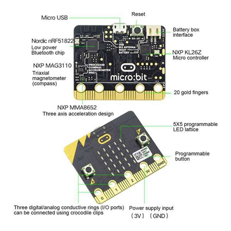 BBC Micro:Bit Go Kit with Horizontal Terminal Connector+Protective Case+Shell Programmable Learning Development Board