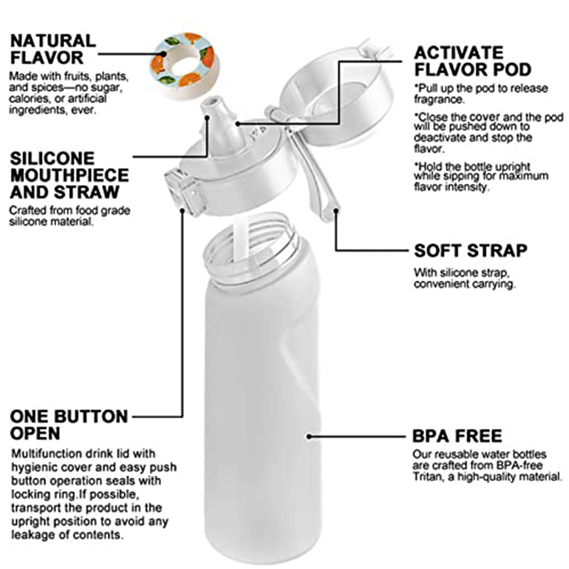 LUSQI Luftgeschmack-Wasserflasche mit 7-Geschmack-Ring, sportlicher, modischer Strohhalm-Tritan-Kunststoffbecher, geeignet für draussen-Sportarten und Fitness